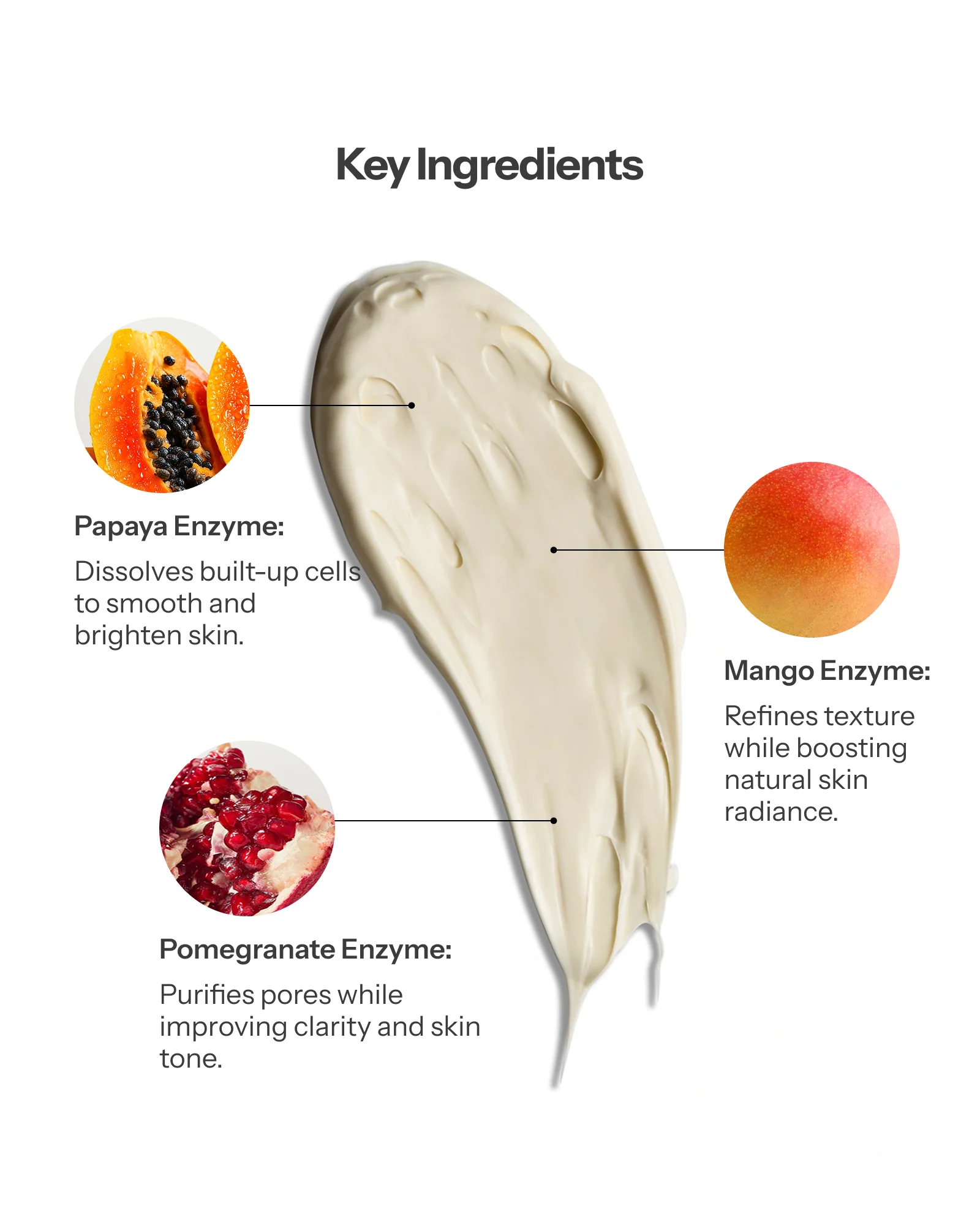 3 In 1 Fruit Peel Mask - Image 4