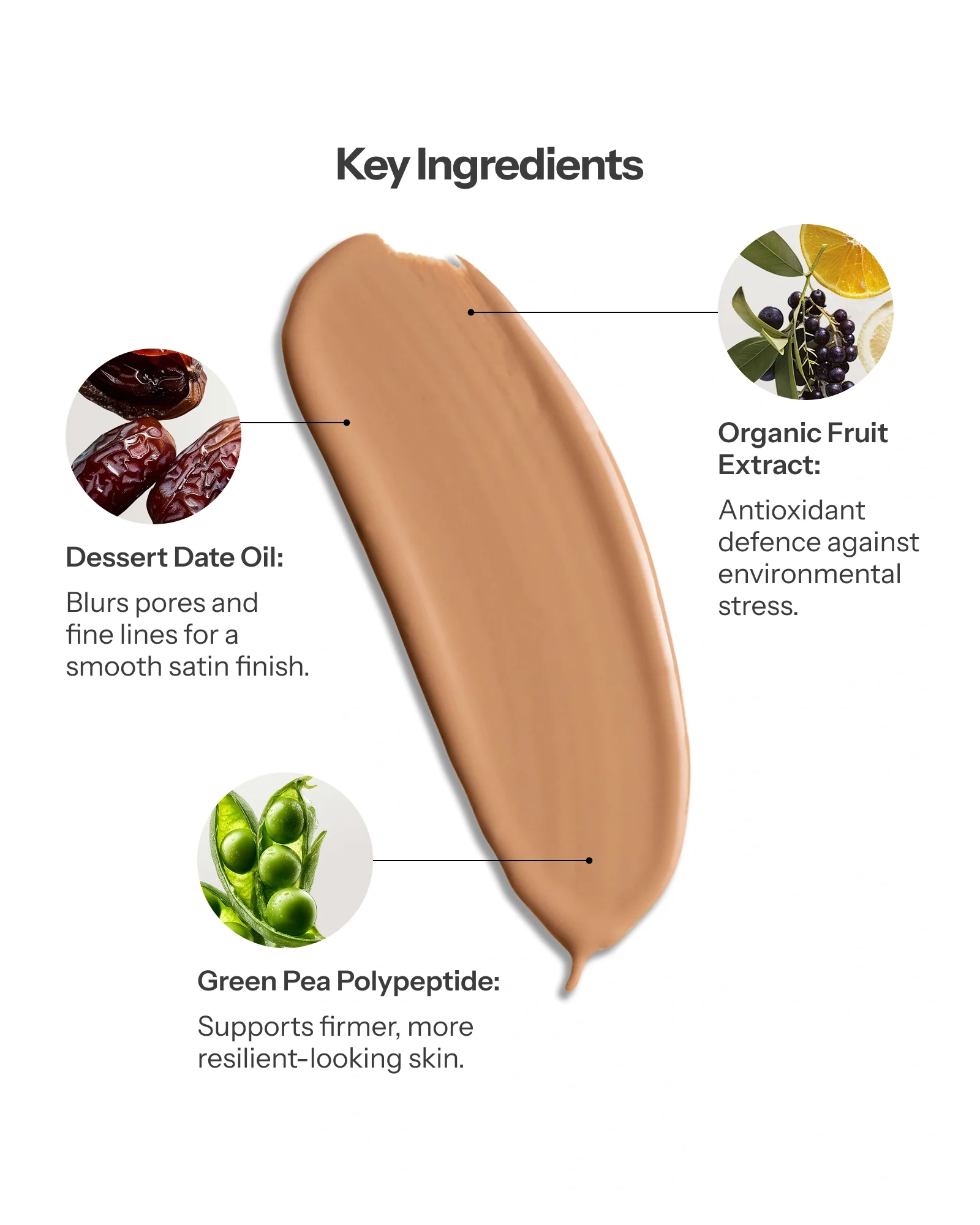 Treatment Fusion Foundation - Amber - Image 3