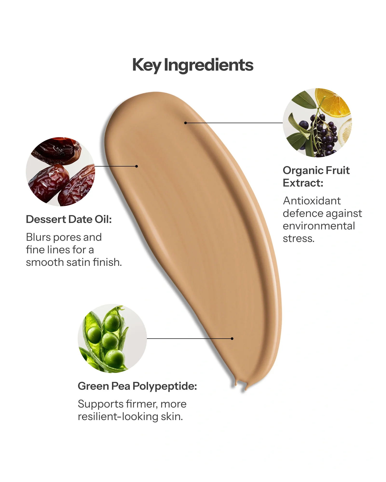 Treatment Fusion Foundation - Beige - Image 3