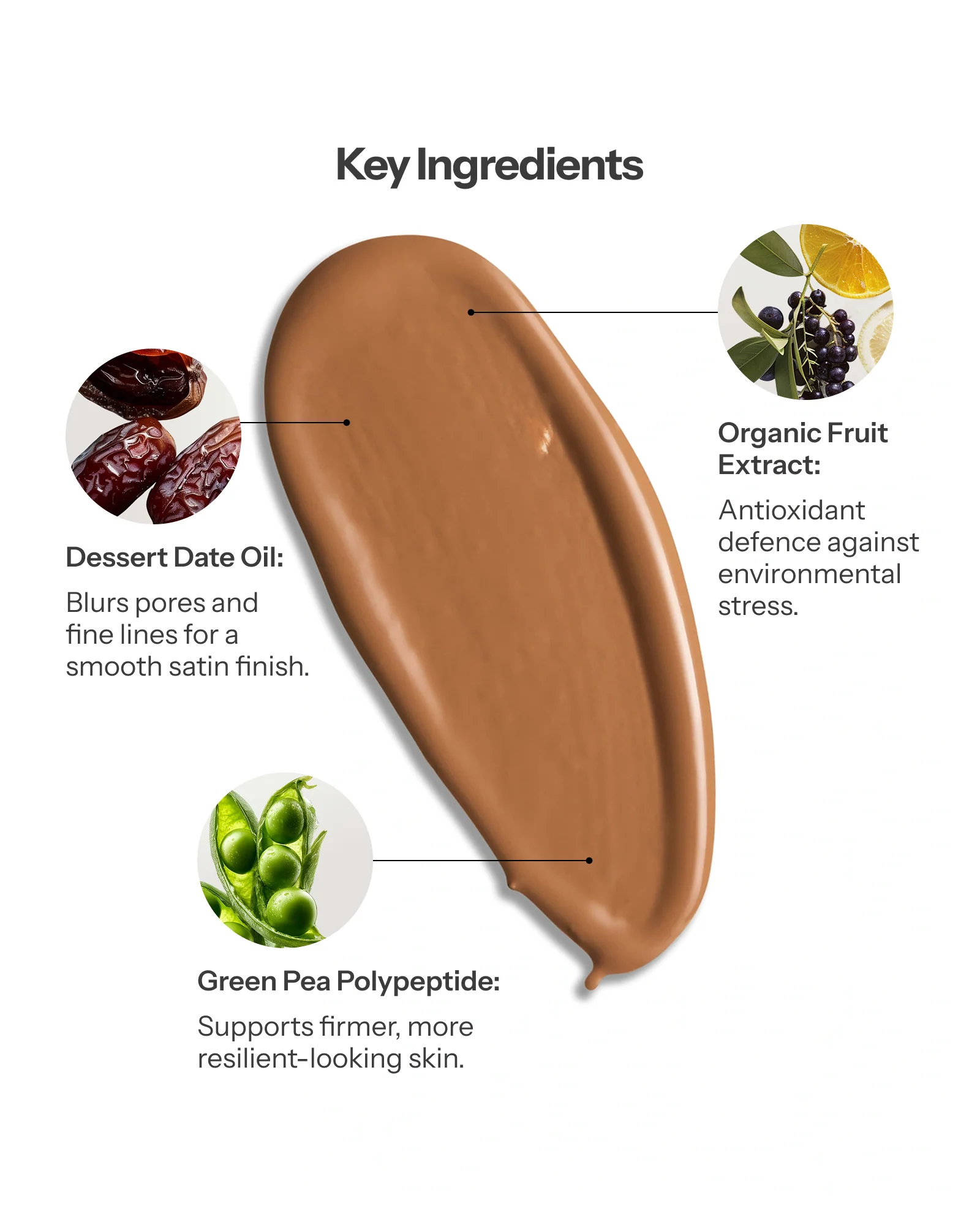 Treatment Fusion Foundation - Bronze - Image 3