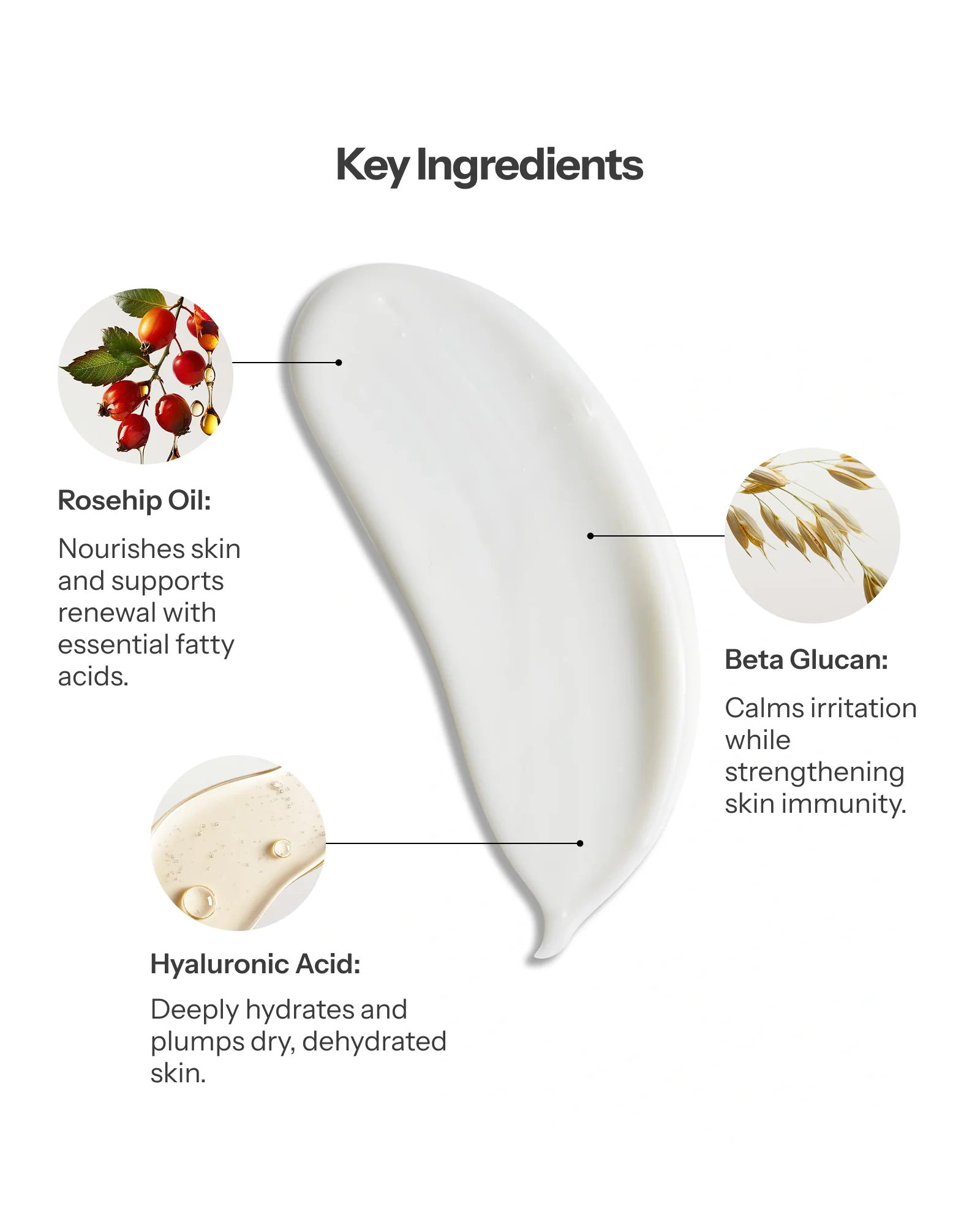 Comfort Cream - Image 4