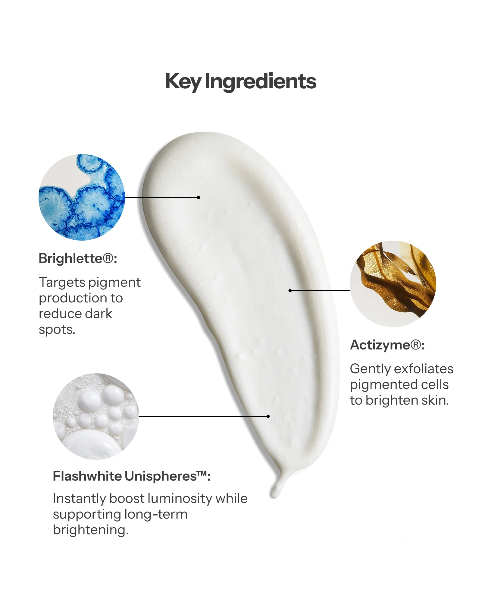 Concentrated Brightening Serum - Image 4