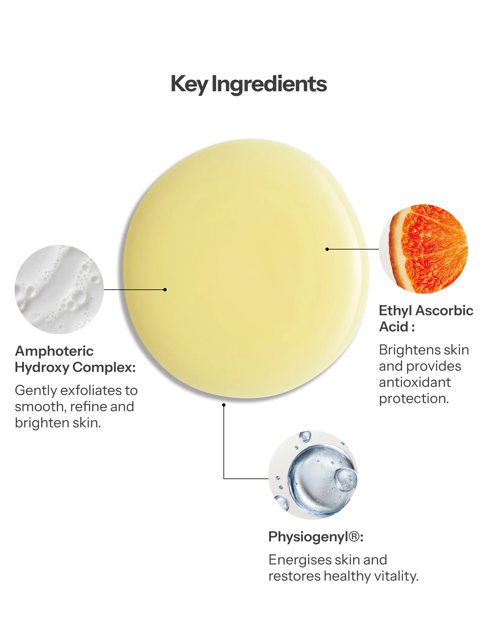 Corrective Cleanser & Peel - Image 4