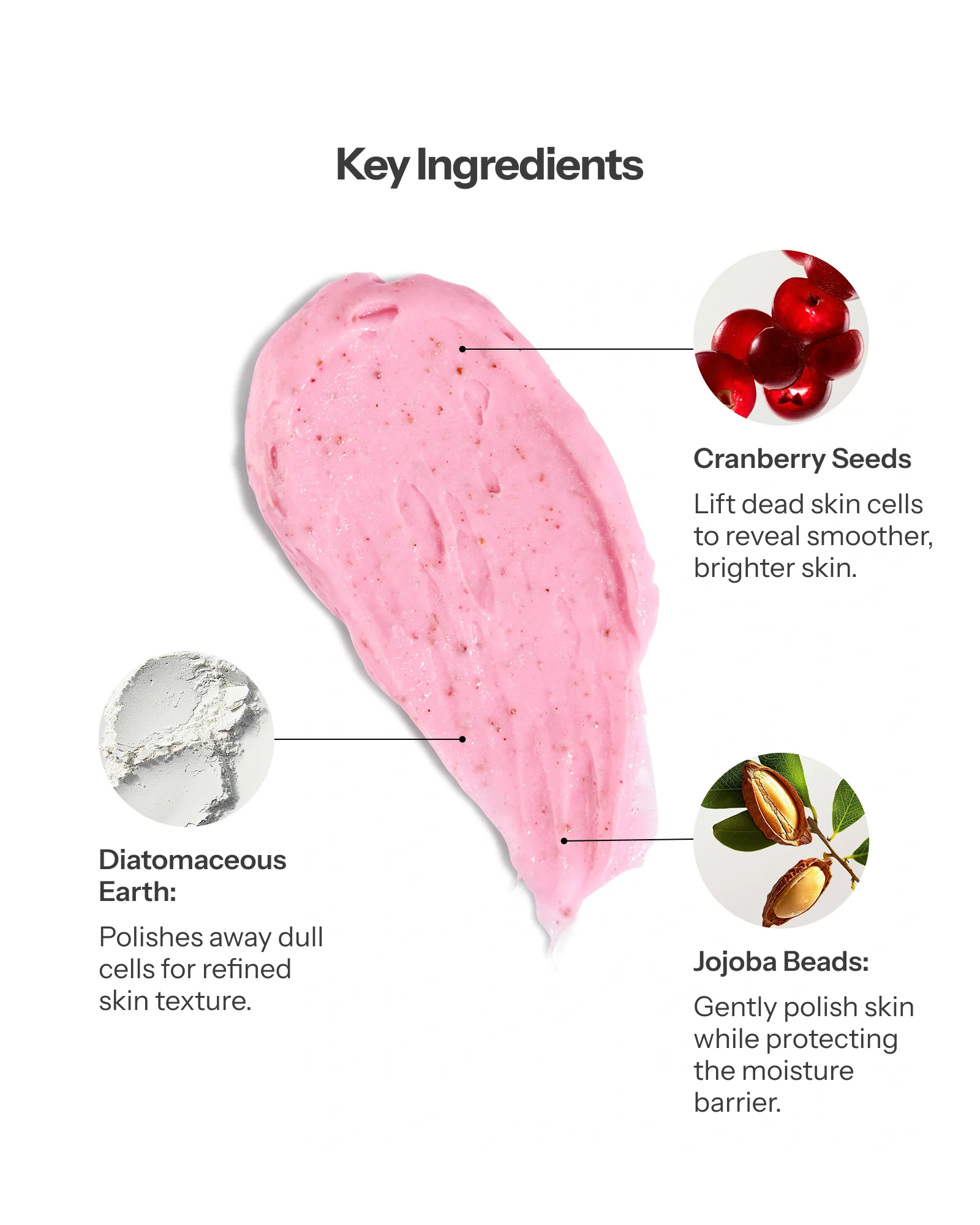 Exfoliating Cleanser - Image 4