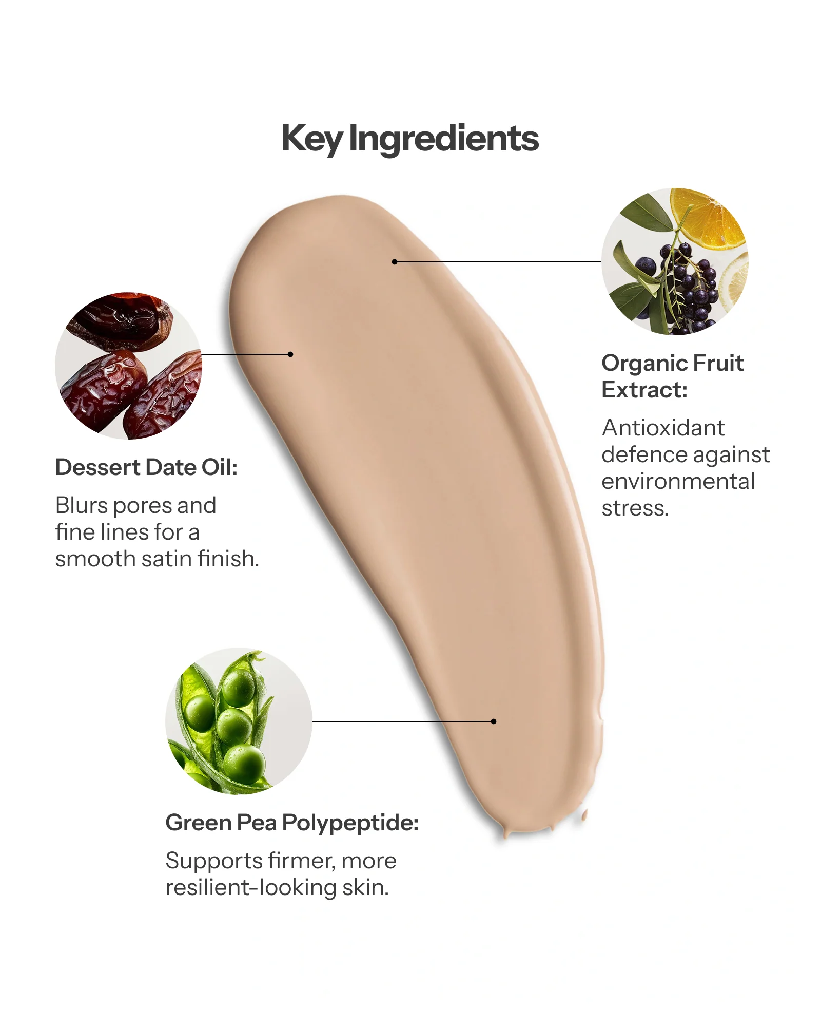 Treatment Fusion Foundation - Ivory - Image 3