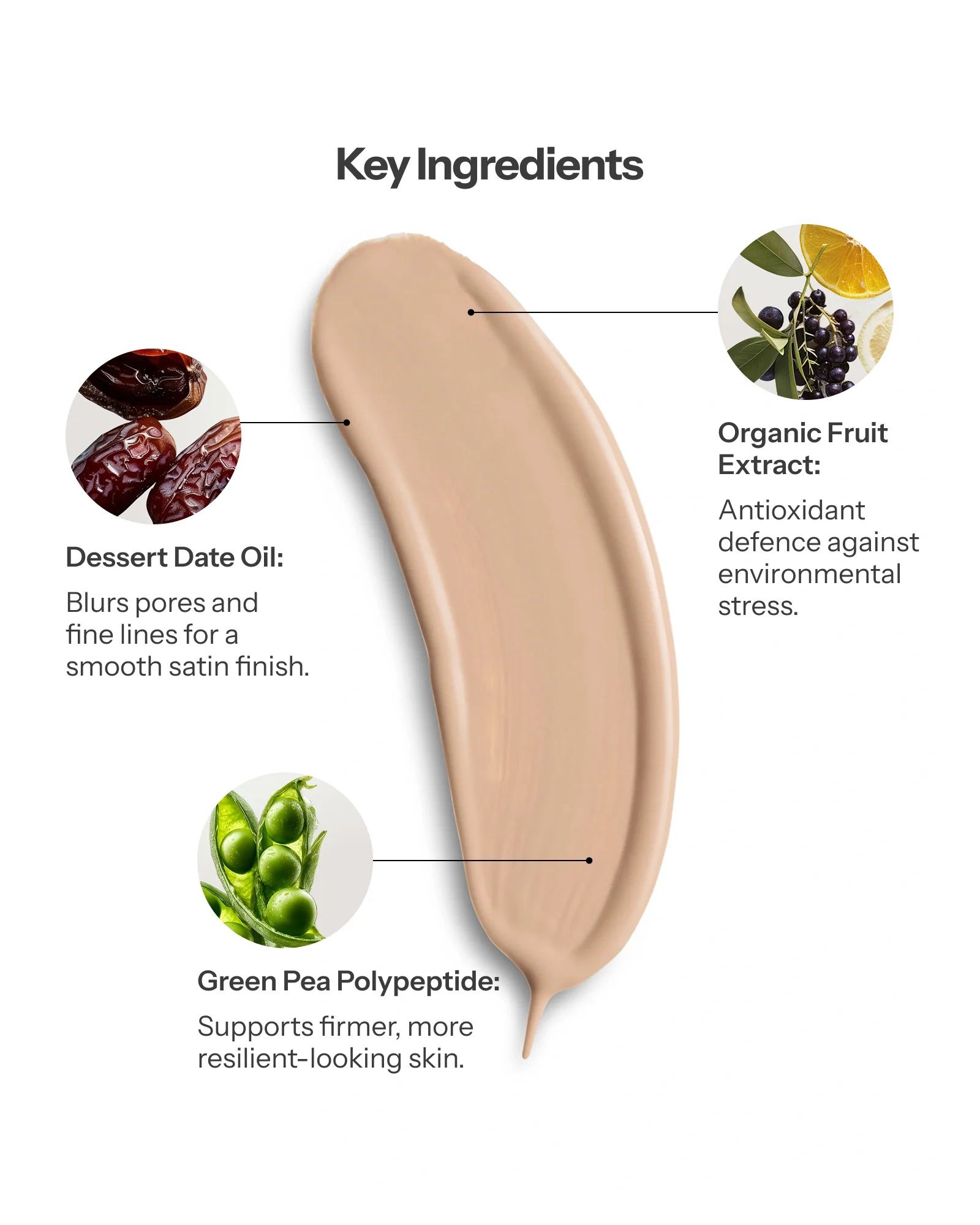 Treatment Fusion Foundation - Nude - Image 3