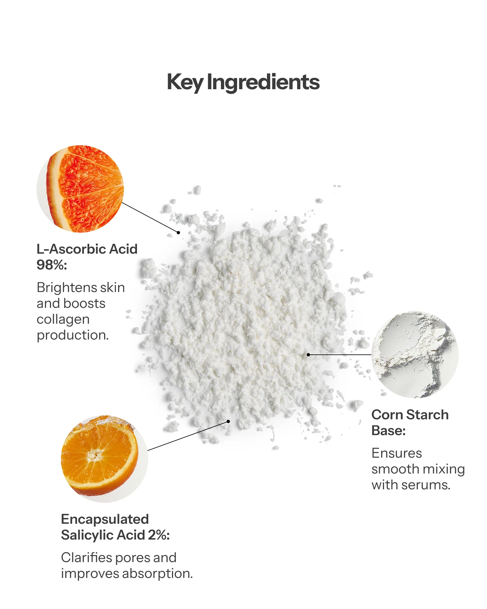 Pure C + BHA - Image 4