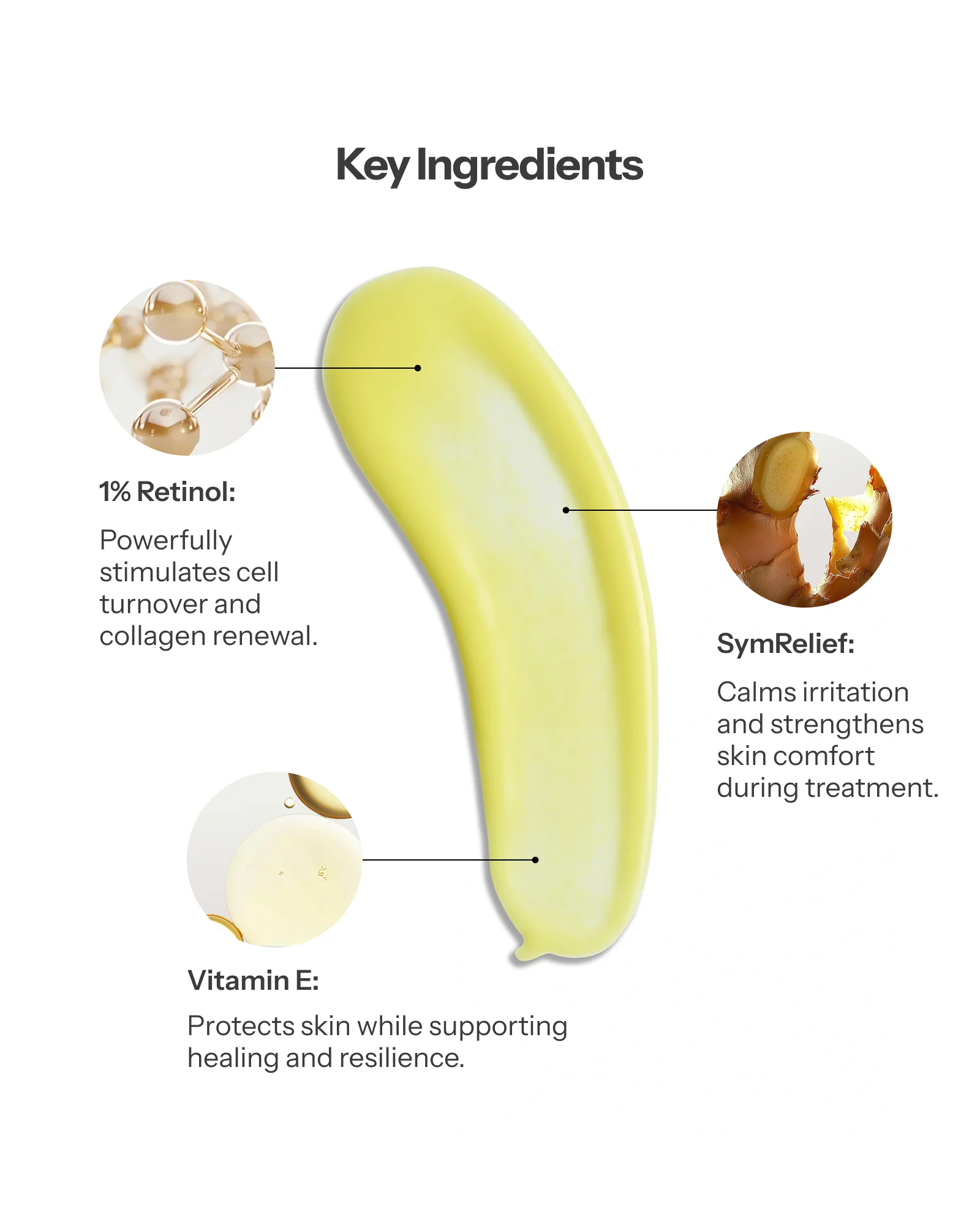 Retinol Concentrate 1% - Image 4