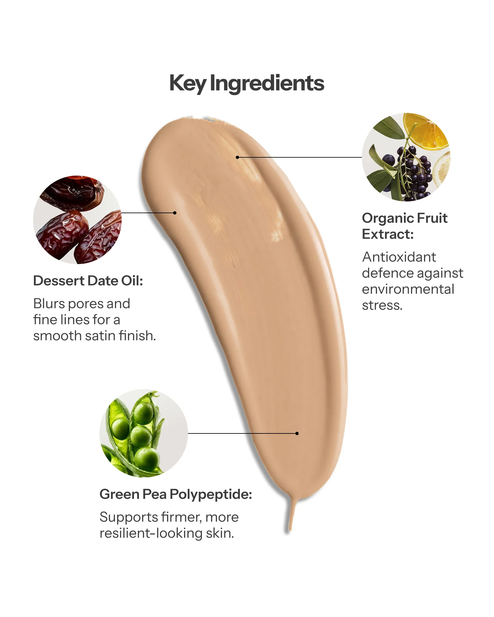 Treatment Fusion Foundation - True Natural - Image 3