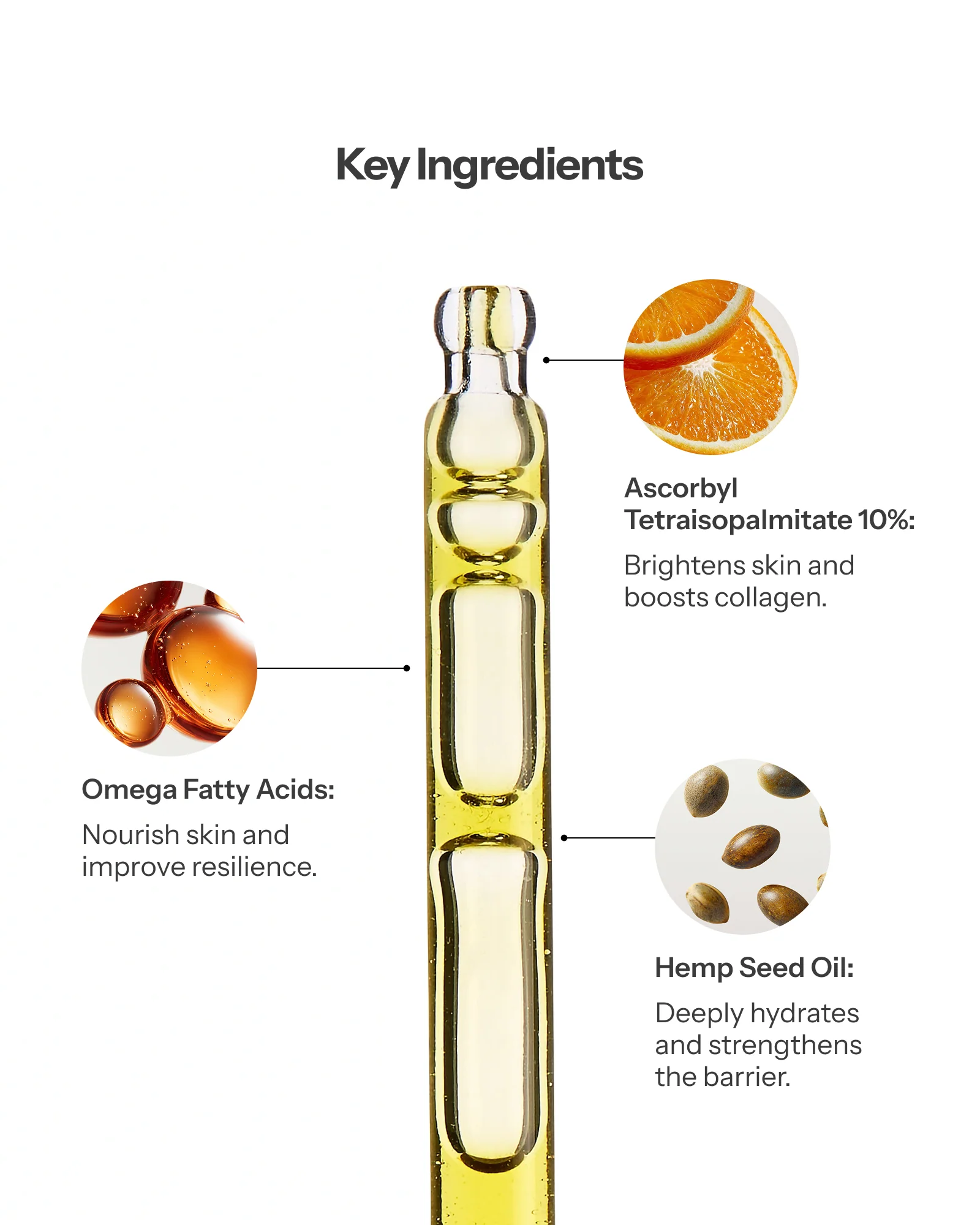 Vitamin C Hemp Seed Oil - Image 4